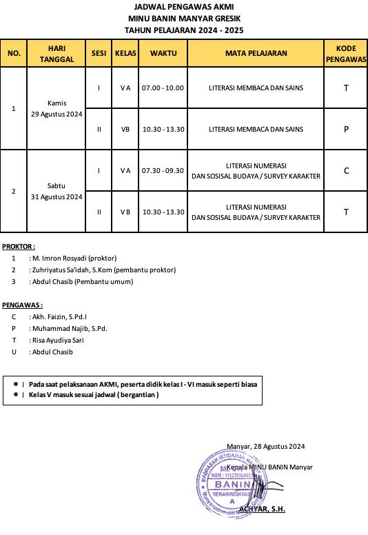 Jadwal AKMI 2024 MINU Banin